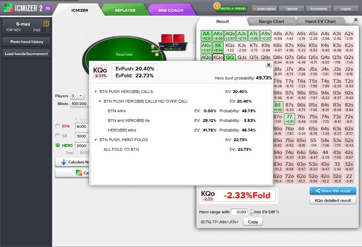 Poker term fold equity