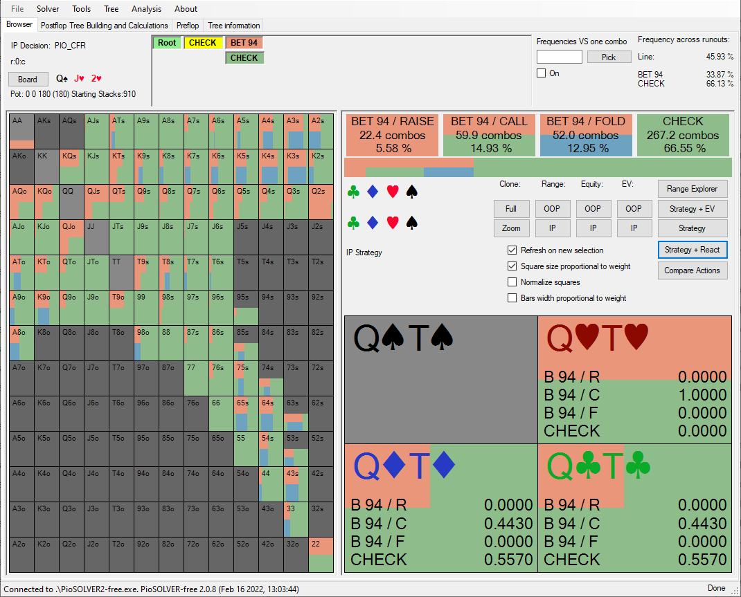 What is GTO poker: strategies and how to learn GTO poker💼 Explore a ...